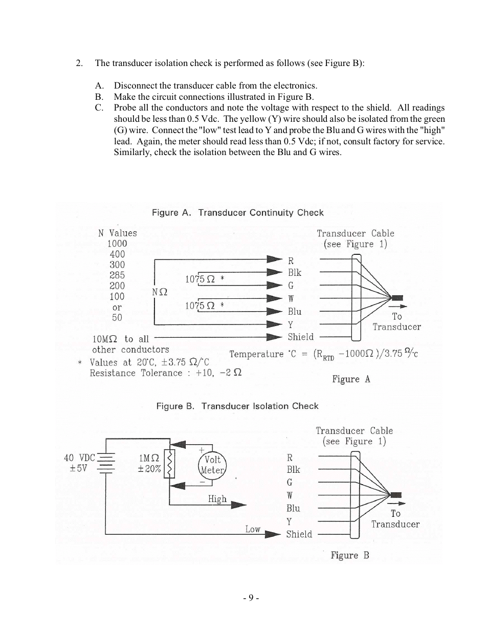 Intek 100FS User Manual | Page 11 / 17