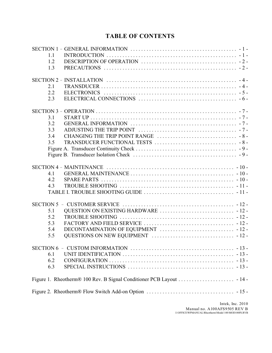 Intek 100FS User Manual | Page 2 / 17