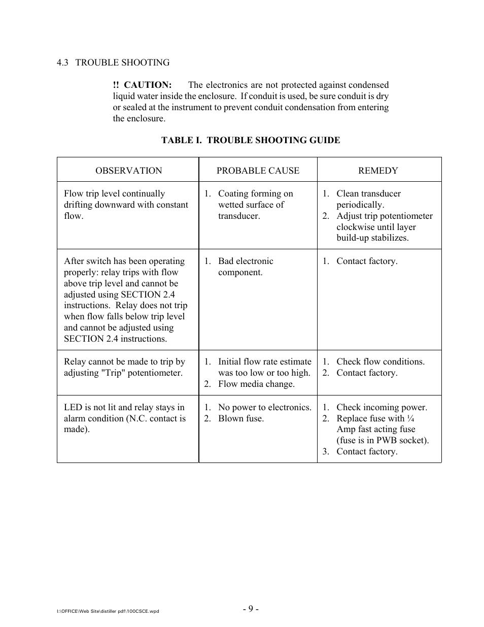 Intek 100CS with CE Marking User Manual | Page 11 / 14