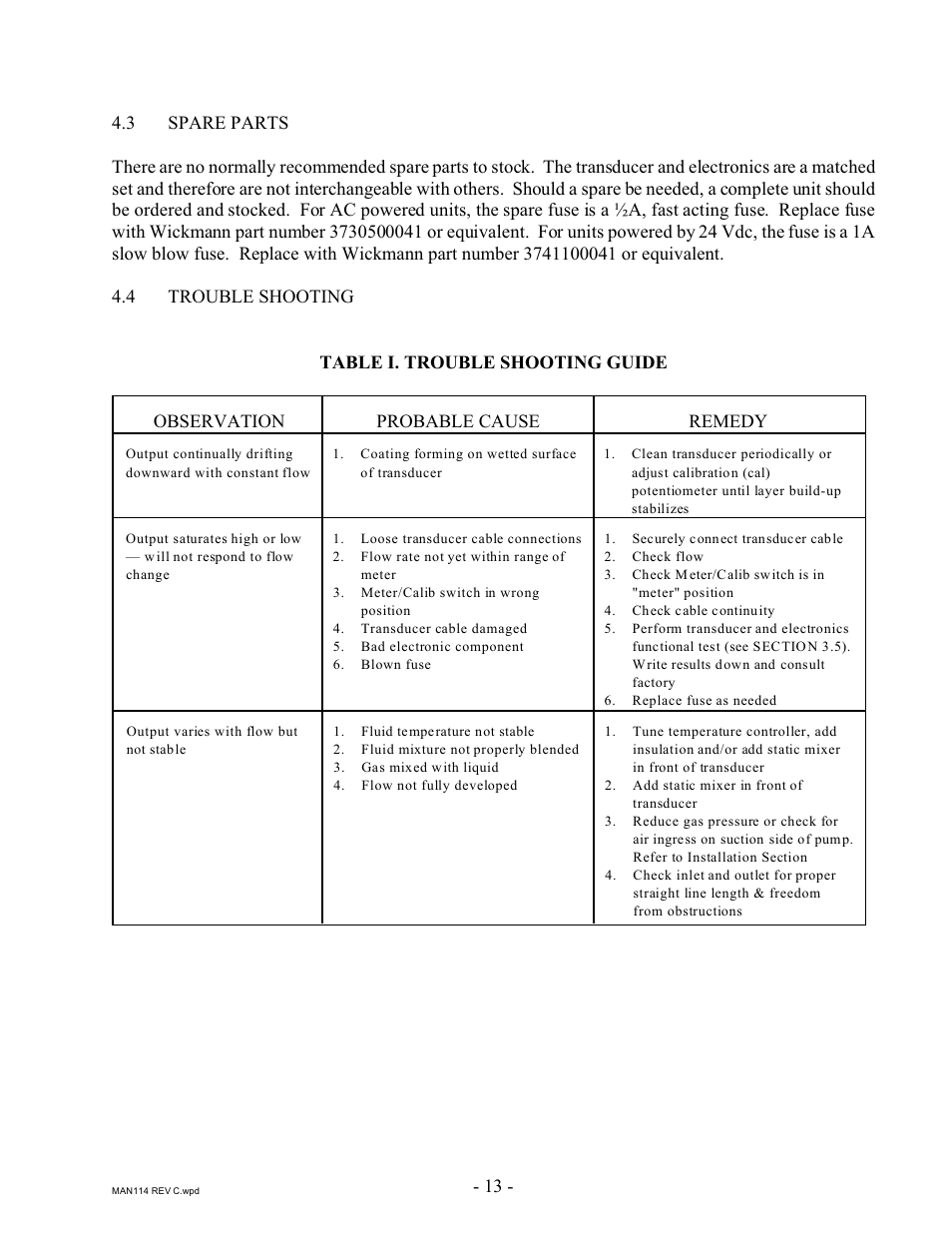 Intek 111D User Manual | Page 15 / 21