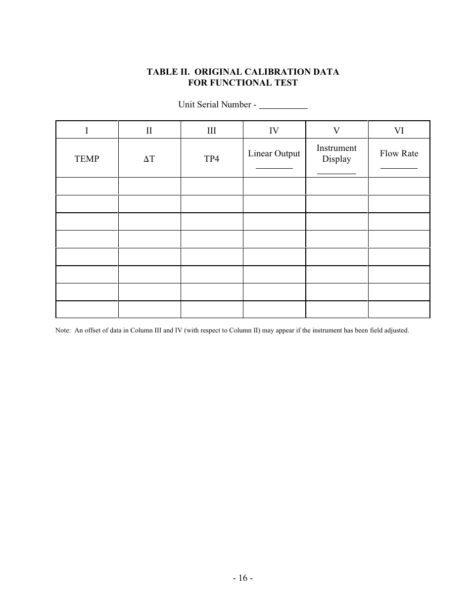 Intek 100 User Manual | Page 18 / 20