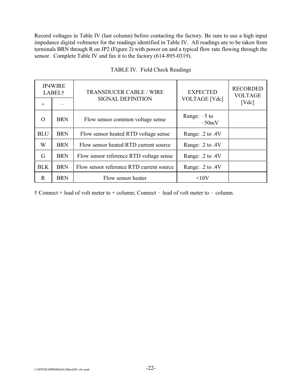 Intek 200 User Manual | Page 24 / 27