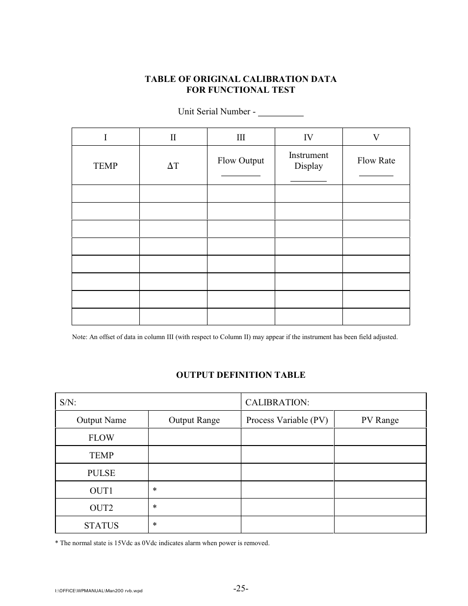 Intek 200 User Manual | Page 27 / 27