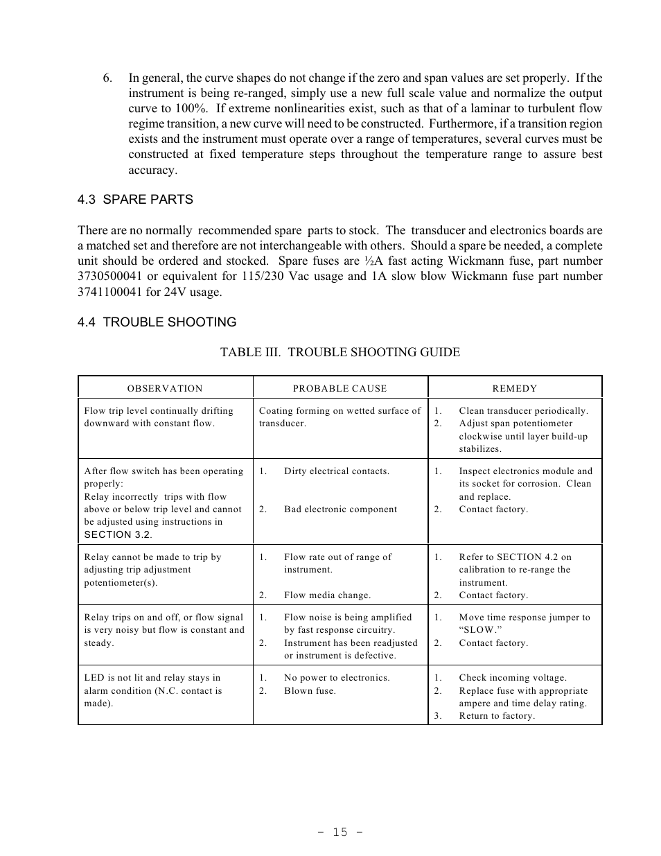 Intek 400 User Manual | Page 17 / 20