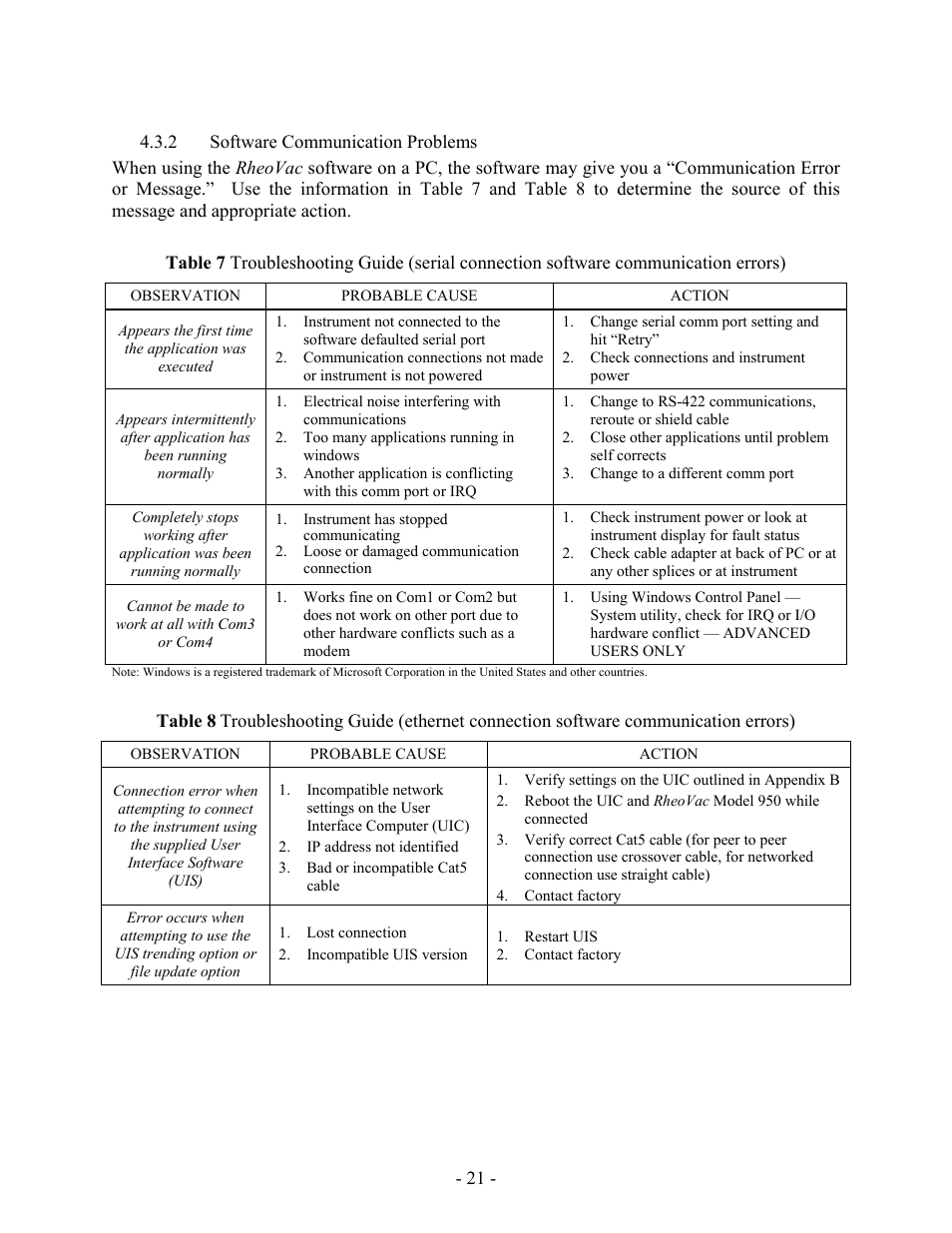 Intek RheoVac 950A User Manual | Page 23 / 49