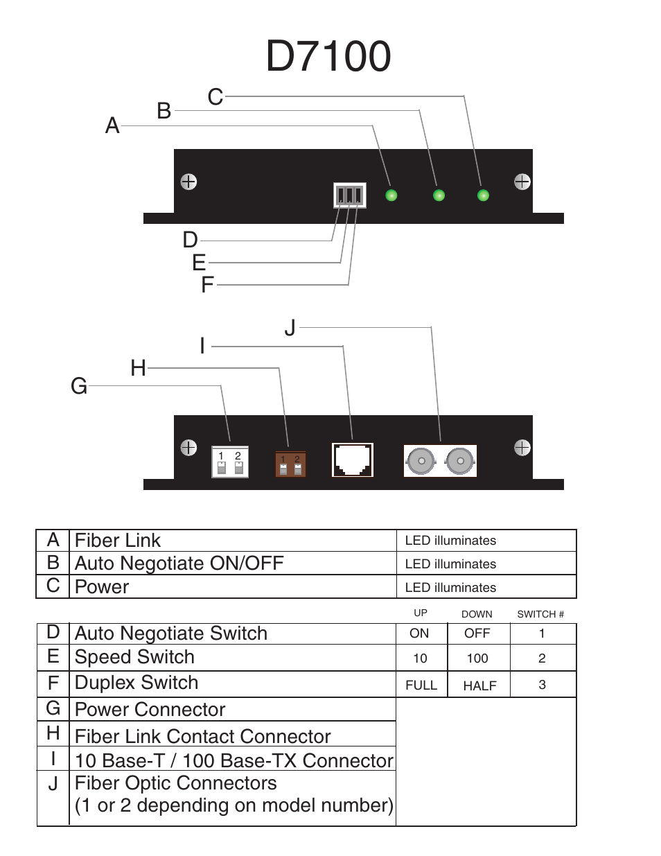 D7100, Hg j i | Interlogix D7100 Series User Manual | Page 3 / 8