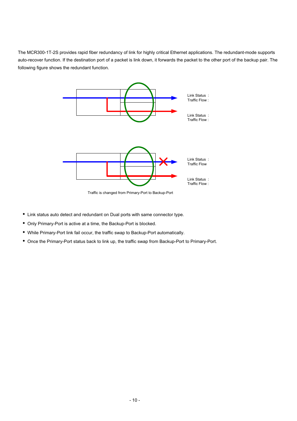 Redundancy overview | Interlogix MCR300-1T-2S User Manual | Page 10 / 17