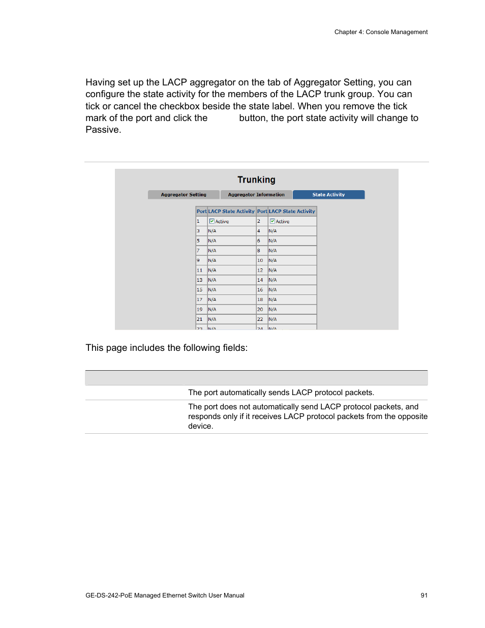 State activity | Interlogix GE-DS-242-PoE User Manual | Page 95 / 218