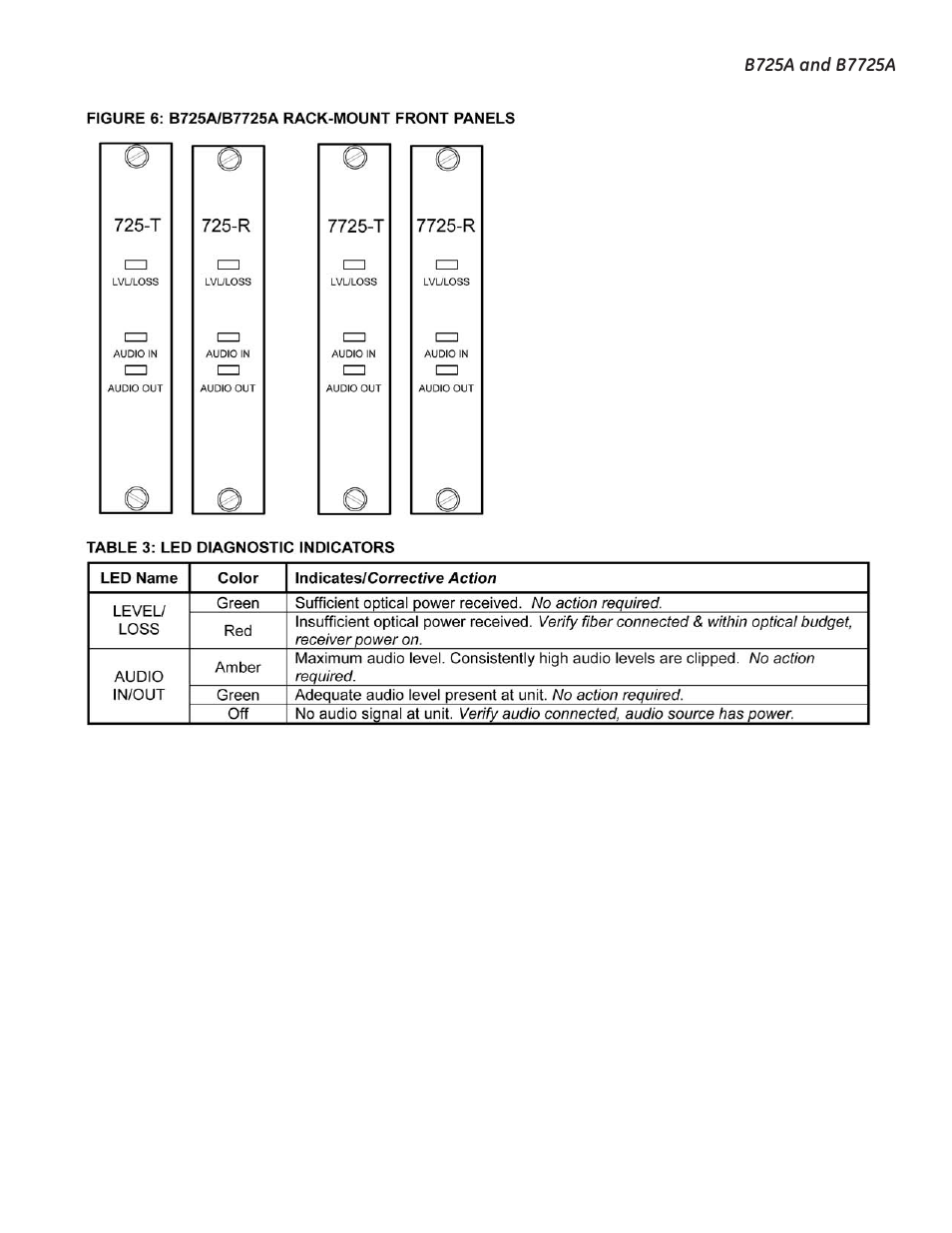 Interlogix B7725A User Manual | Page 7 / 8
