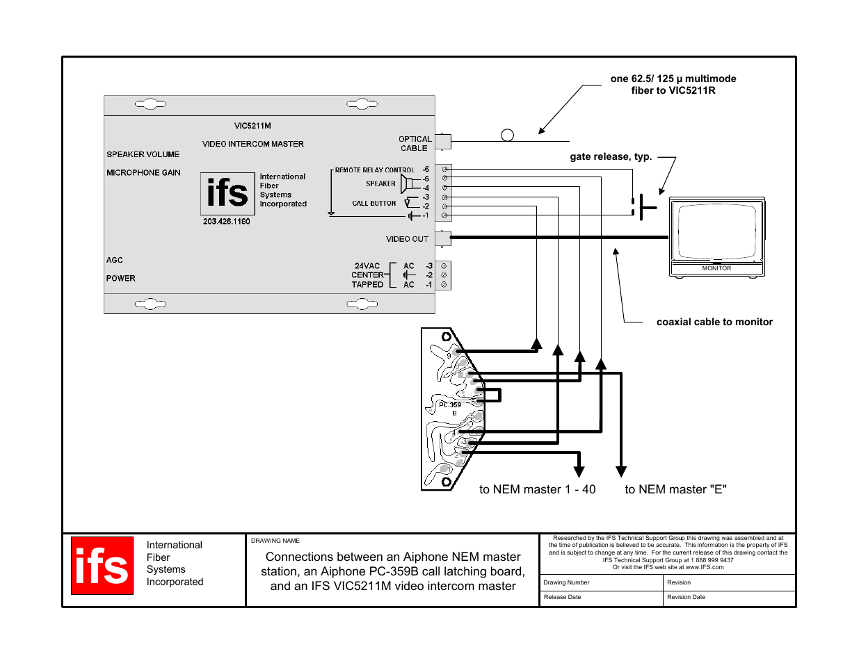 Interlogix VIC5211 Series User Manual | Page 4 / 11