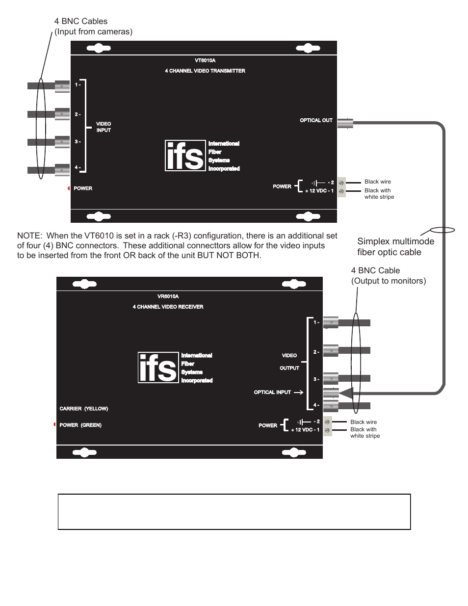 Simplex multimode fiber optic cable | Interlogix VR6010 Series User Manual | Page 2 / 6