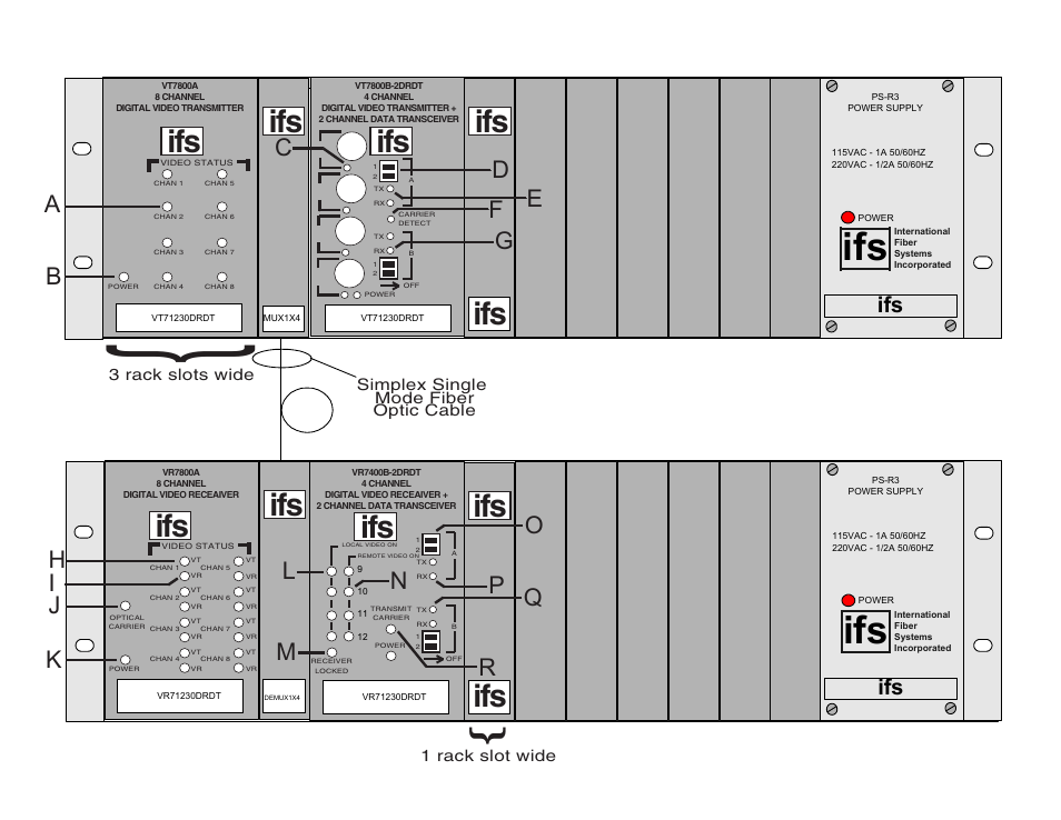 Ab j | Interlogix VR71230-2DRDT-R3 Series User Manual | Page 2 / 9
