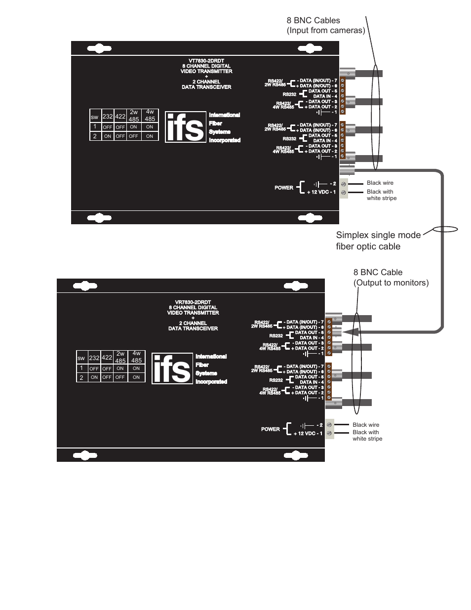 Simplex single mode fiber optic cable | Interlogix VR7800-2DRDT Series User Manual | Page 3 / 11