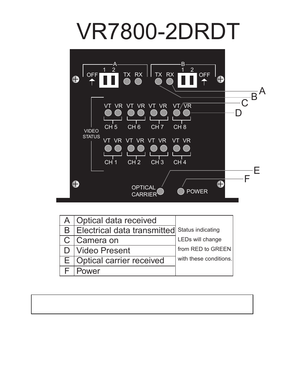 Interlogix VR7800-2DRDT Series User Manual | Page 4 / 11