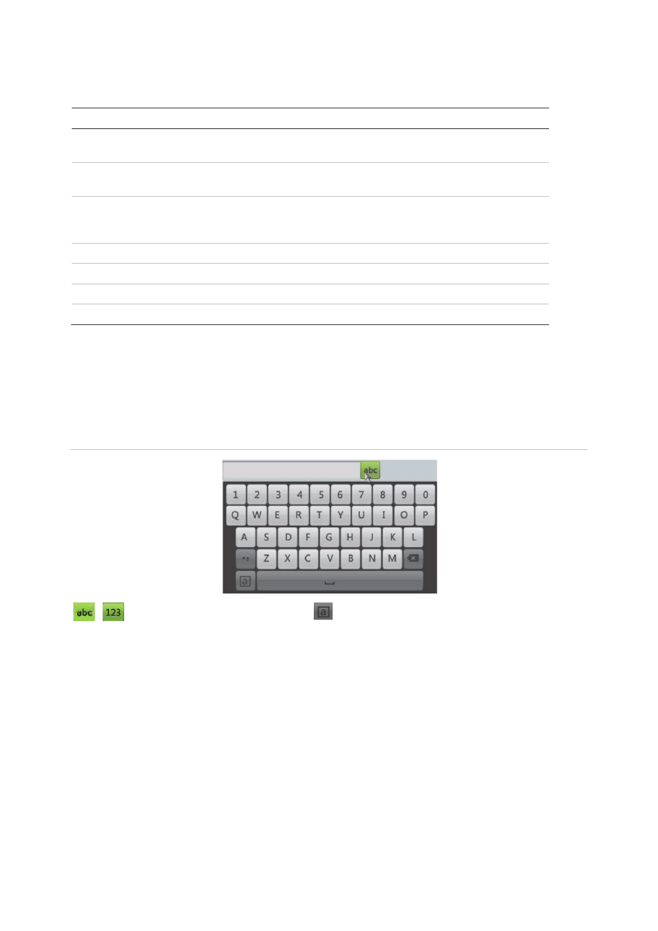 Overview of the user groups, Other keys | Interlogix TVK-800 User Manual | Page 12 / 75