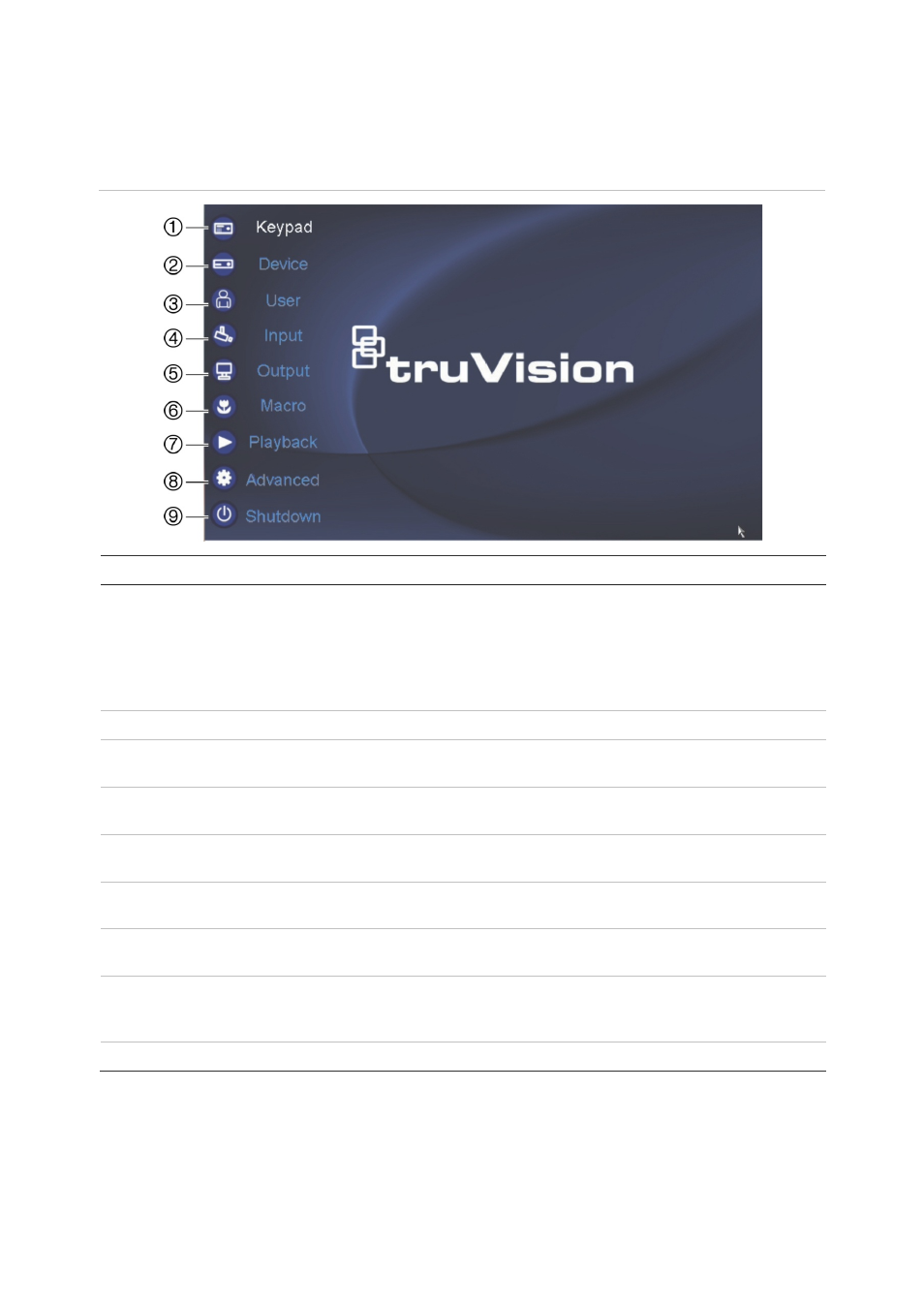 Menu overview | Interlogix TVK-800 User Manual | Page 15 / 75