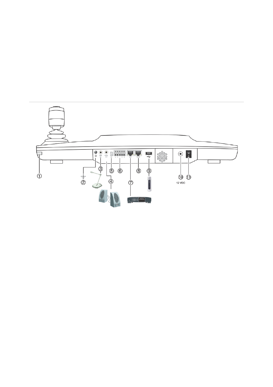 Description, Connections | Interlogix TVK-800 User Manual | Page 7 / 75