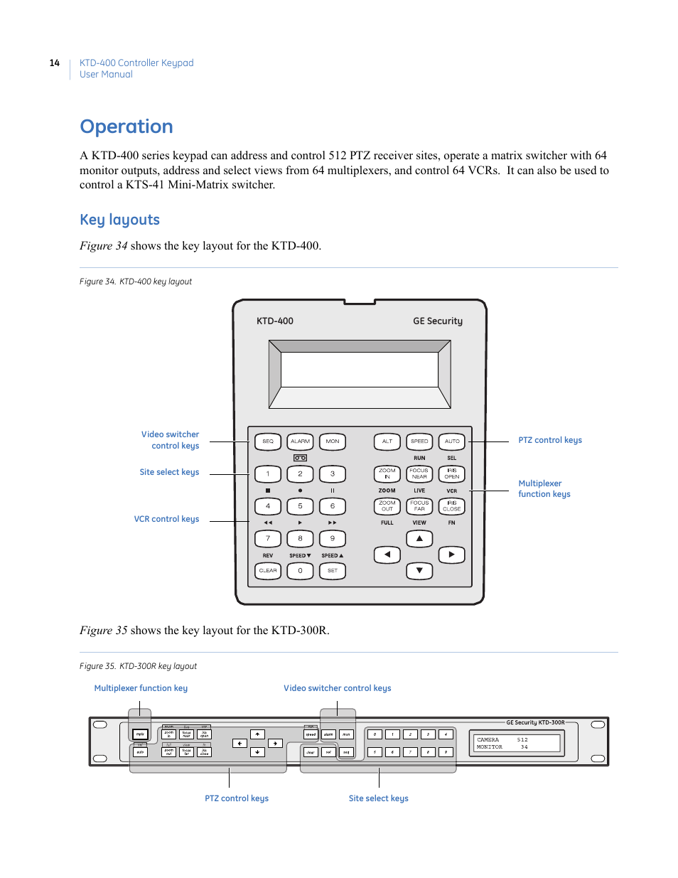 Operation, Key layouts | Interlogix KTD-400 User Manual | Page 18 / 28
