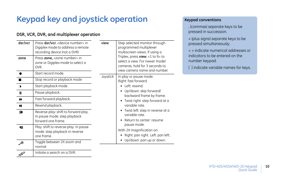 Keypad key and joystick operation | Interlogix KTD-405 Series Quick Guide User Manual | Page 10 / 16