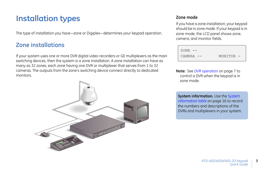 Installation types, Zone installations | Interlogix KTD-405 Series Quick Guide User Manual | Page 3 / 16
