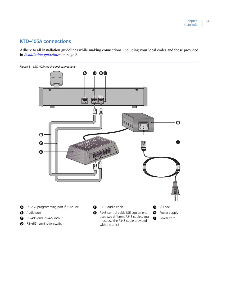 Ktd-405a connections, Figure 6. ktd-405a back panel connections | Interlogix KTD-405 Series User Manual User Manual | Page 15 / 76