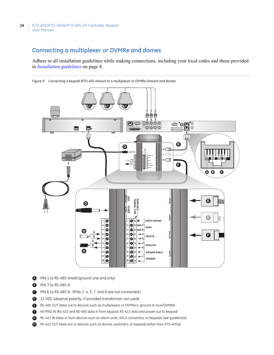 Connecting a multiplexer or dvmre and domes | Interlogix KTD-405 Series User Manual User Manual | Page 18 / 76