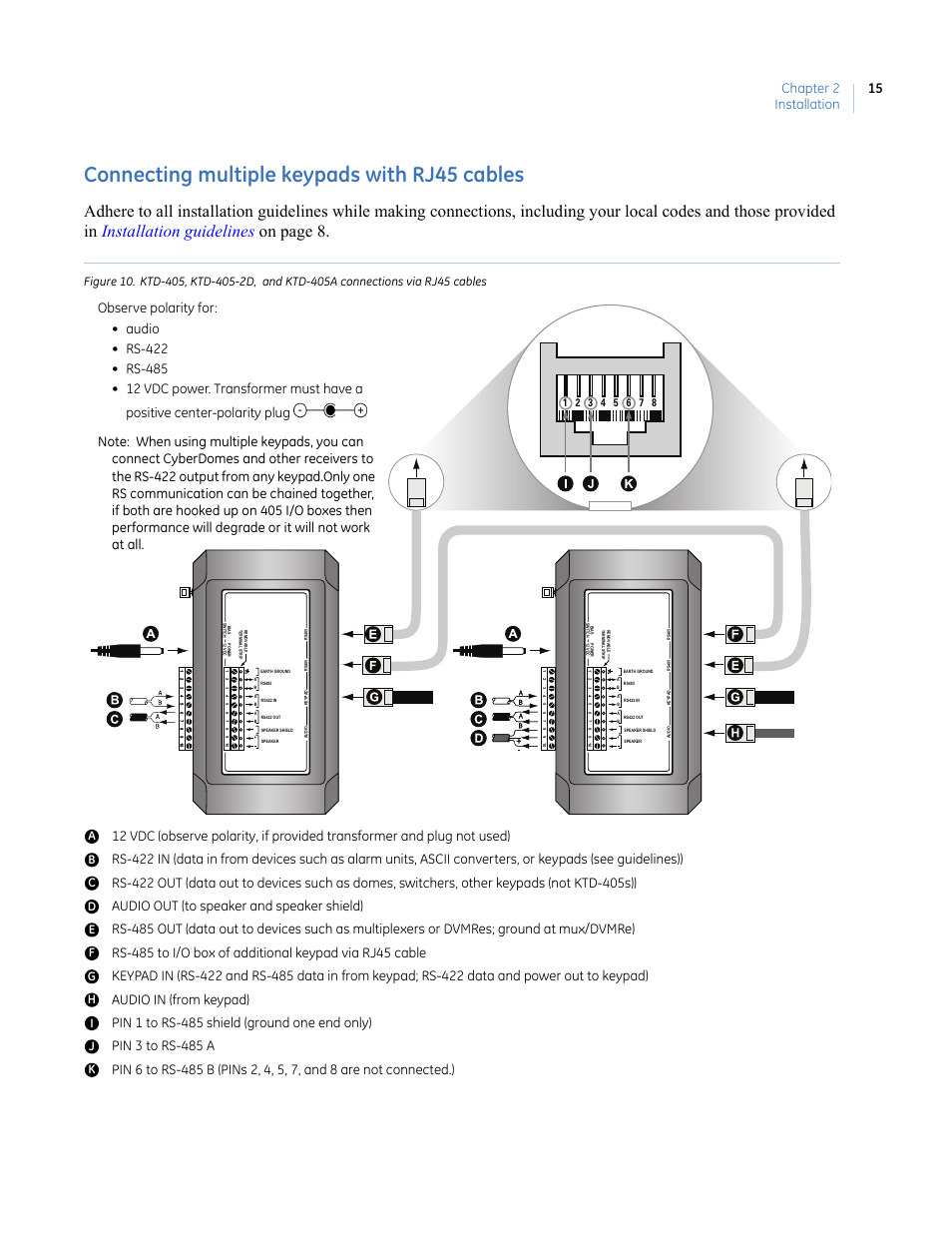 Connecting multiple keypads with rj45 cables, Chapter 2 installation 15 | Interlogix KTD-405 Series User Manual User Manual | Page 19 / 76