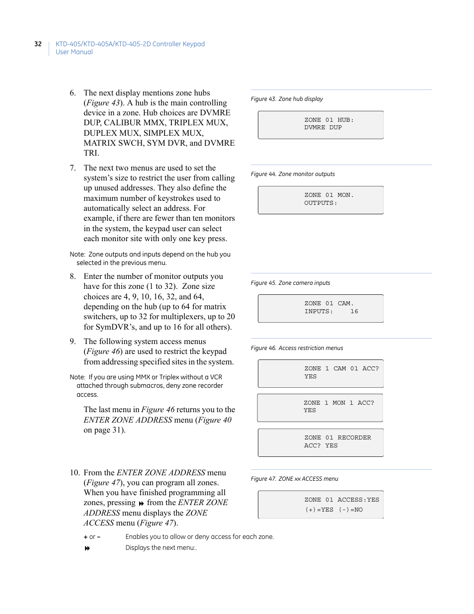 Figure 43. zone hub display, Figure 44. zone monitor outputs, Figure 45. zone camera inputs | Figure 46. access restriction menus, Figure 47. zone xx access menu | Interlogix KTD-405 Series User Manual User Manual | Page 36 / 76