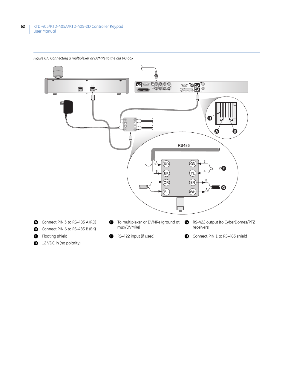 Interlogix KTD-405 Series User Manual User Manual | Page 66 / 76