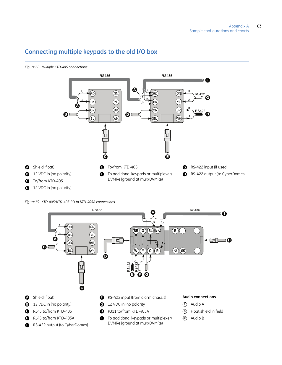Connecting multiple keypads to the old i/o box, Figure 68. multiple ktd-405 connections | Interlogix KTD-405 Series User Manual User Manual | Page 67 / 76