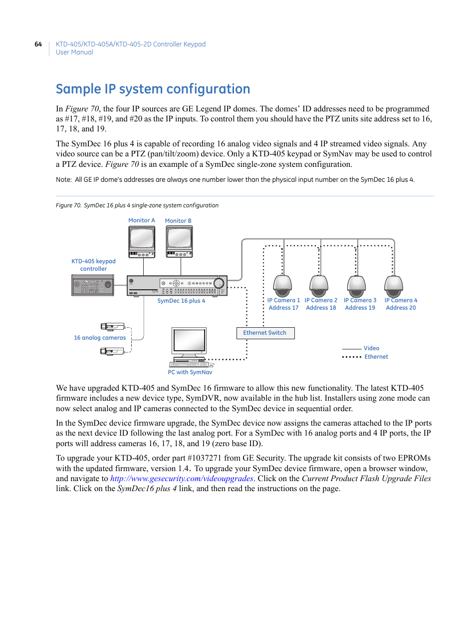 Sample ip system configuration | Interlogix KTD-405 Series User Manual User Manual | Page 68 / 76