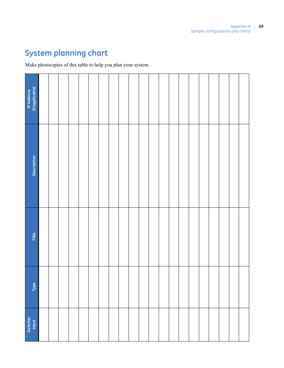 System planning chart | Interlogix KTD-405 Series User Manual User Manual | Page 73 / 76