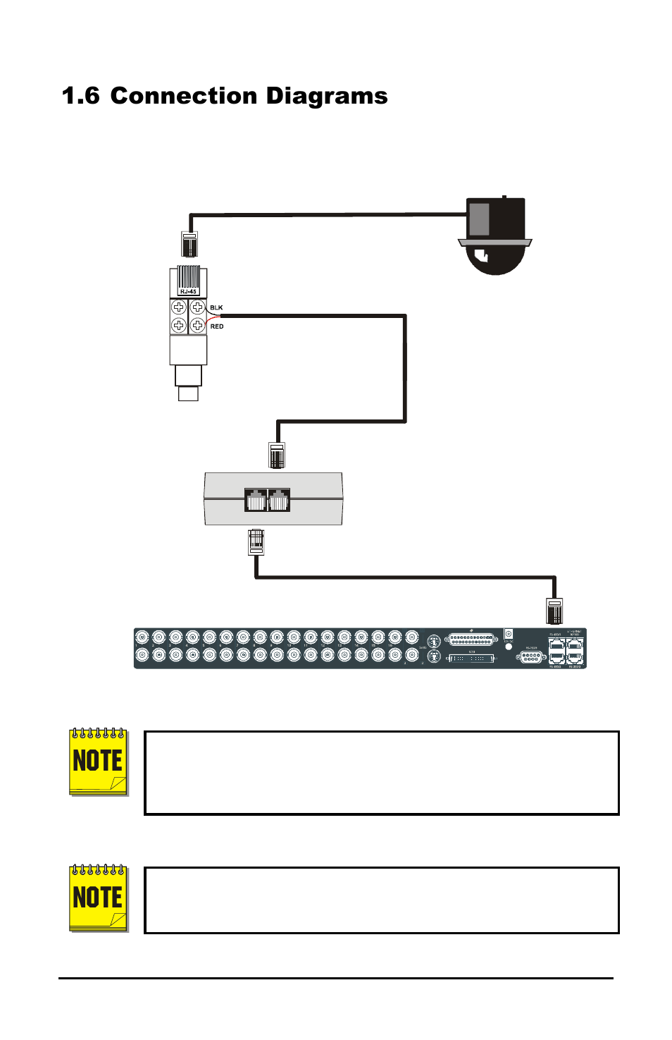 6 connection diagrams, Dvmre triplex, Kalatel ka2 probridge kalatel cyberdome | Interlogix UltraView ProBridge 2 User Manual | Page 7 / 18
