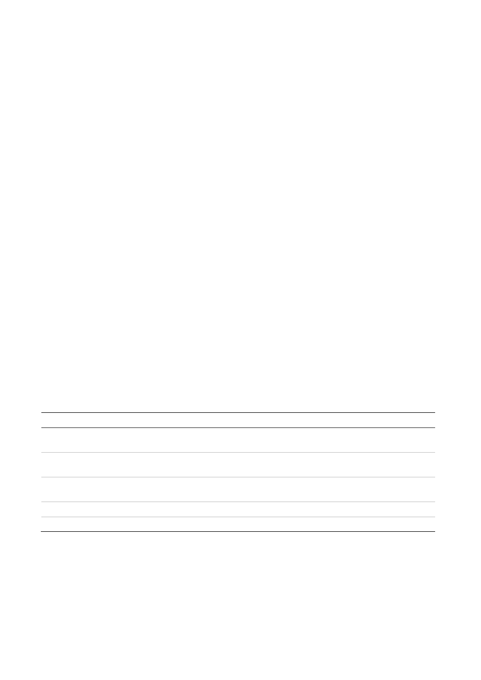 Introduction, Content | Interlogix TruVision 360° User Manual | Page 3 / 12