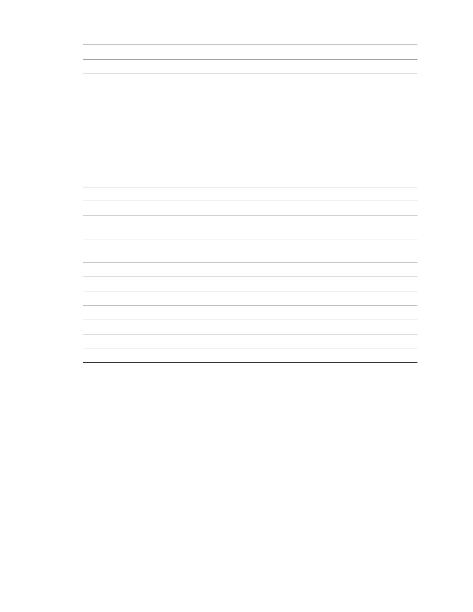 Time schedules | Interlogix Concord 4 User Manual User Manual | Page 33 / 88