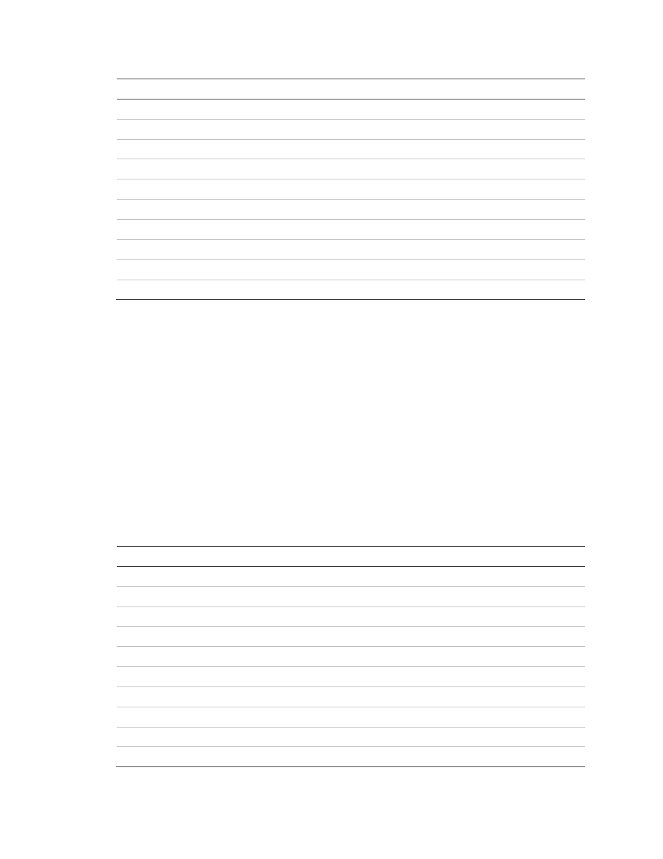 Interlogix Concord 4 User Manual User Manual | Page 35 / 88
