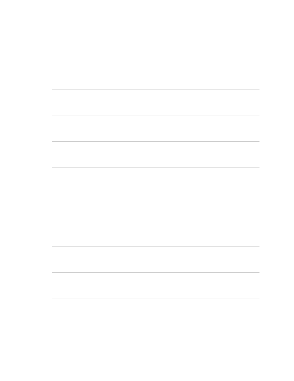Interlogix Concord 4 User Manual User Manual | Page 63 / 88