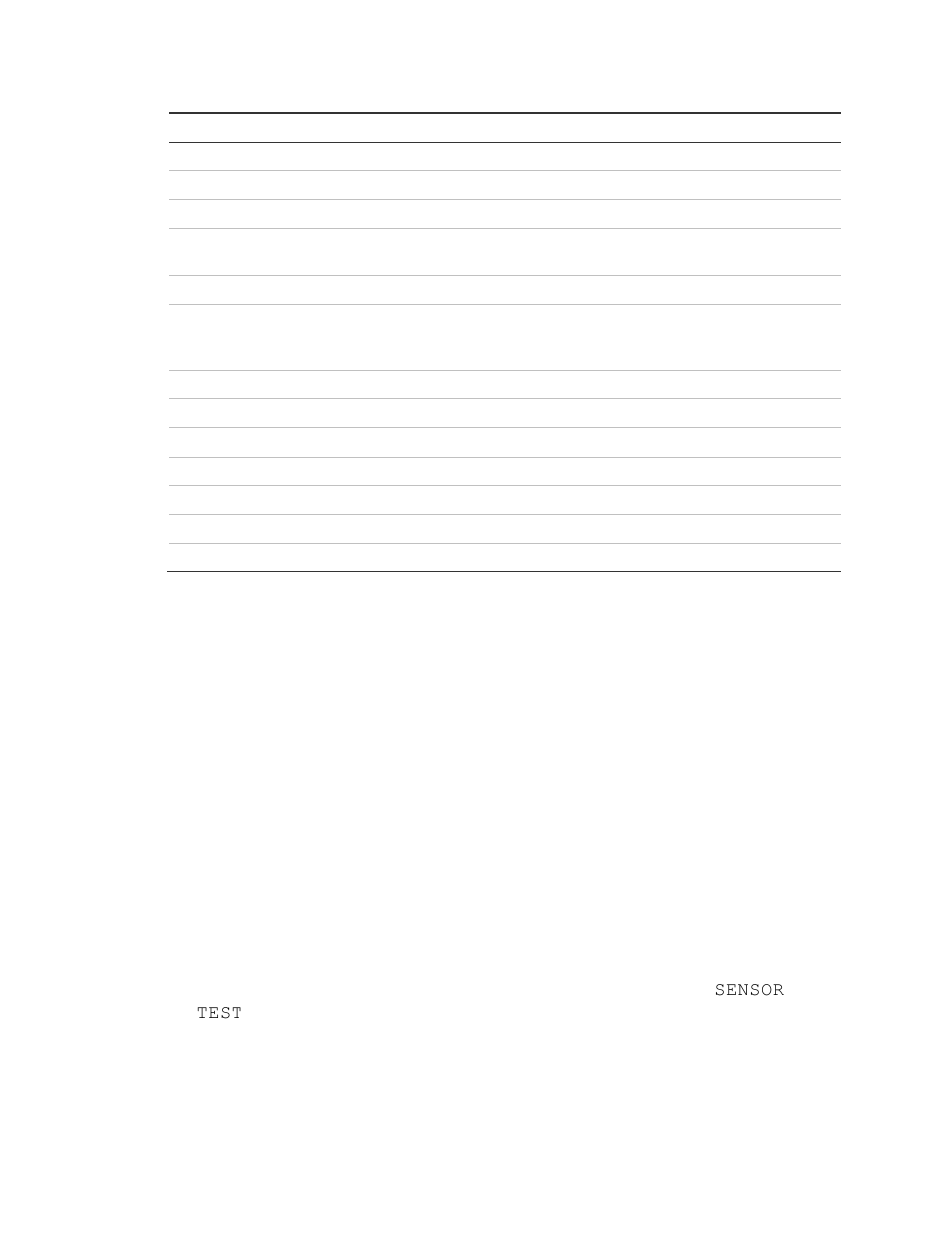 Zones/sensors | Interlogix Concord 4 REV J Installation Manual User Manual | Page 103 / 153