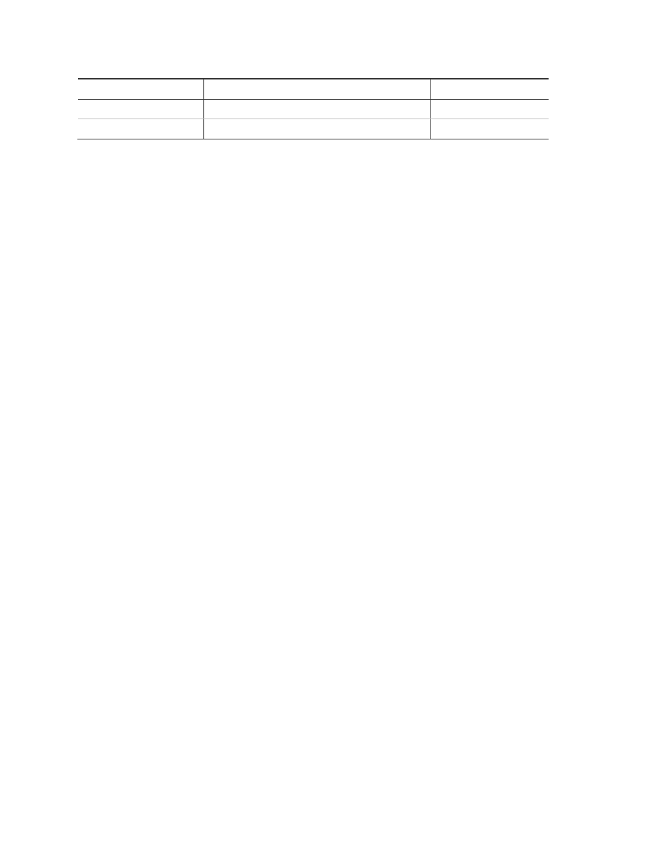 Interlogix Concord 4 REV J Installation Manual User Manual | Page 148 / 153