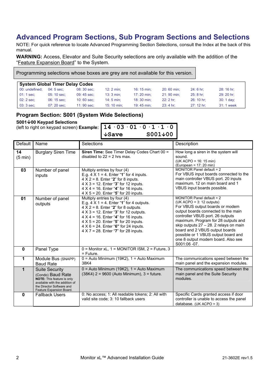 Save s001 | Interlogix Monitor XL Advanced Installation Guide User Manual | Page 8 / 76