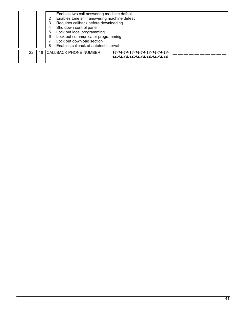 Interlogix NX-8 User Manual | Page 41 / 61