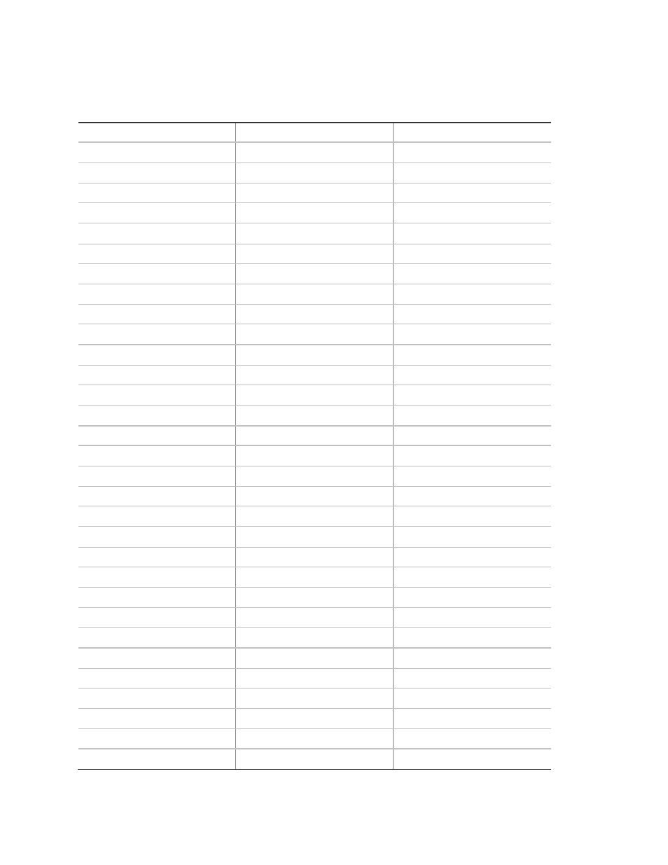 Zone worksheet | Interlogix NX-8E Installation Manual User Manual | Page 102 / 113