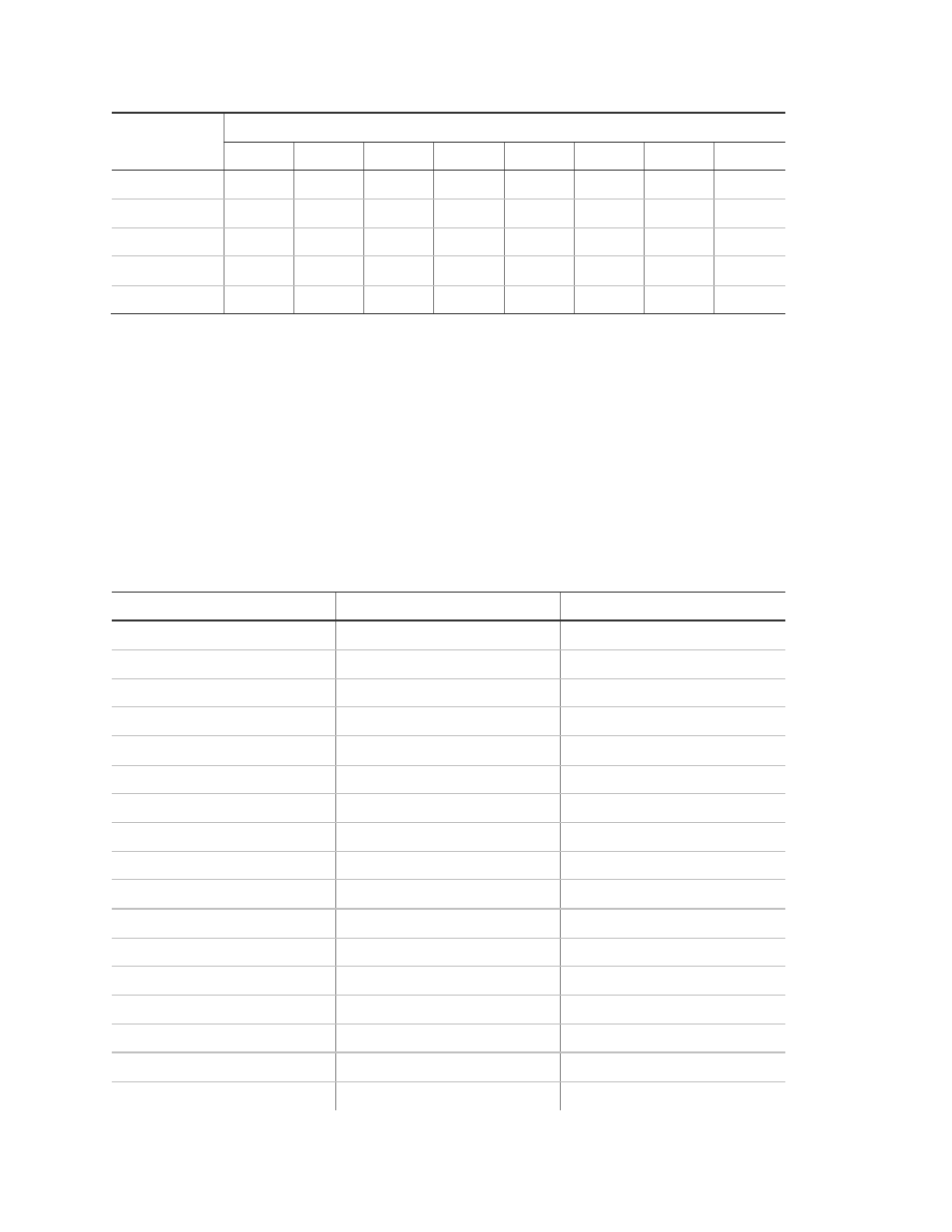 Zone id or user id hex digit for 4+2 formats | Interlogix NX-8E Installation Manual User Manual | Page 76 / 113