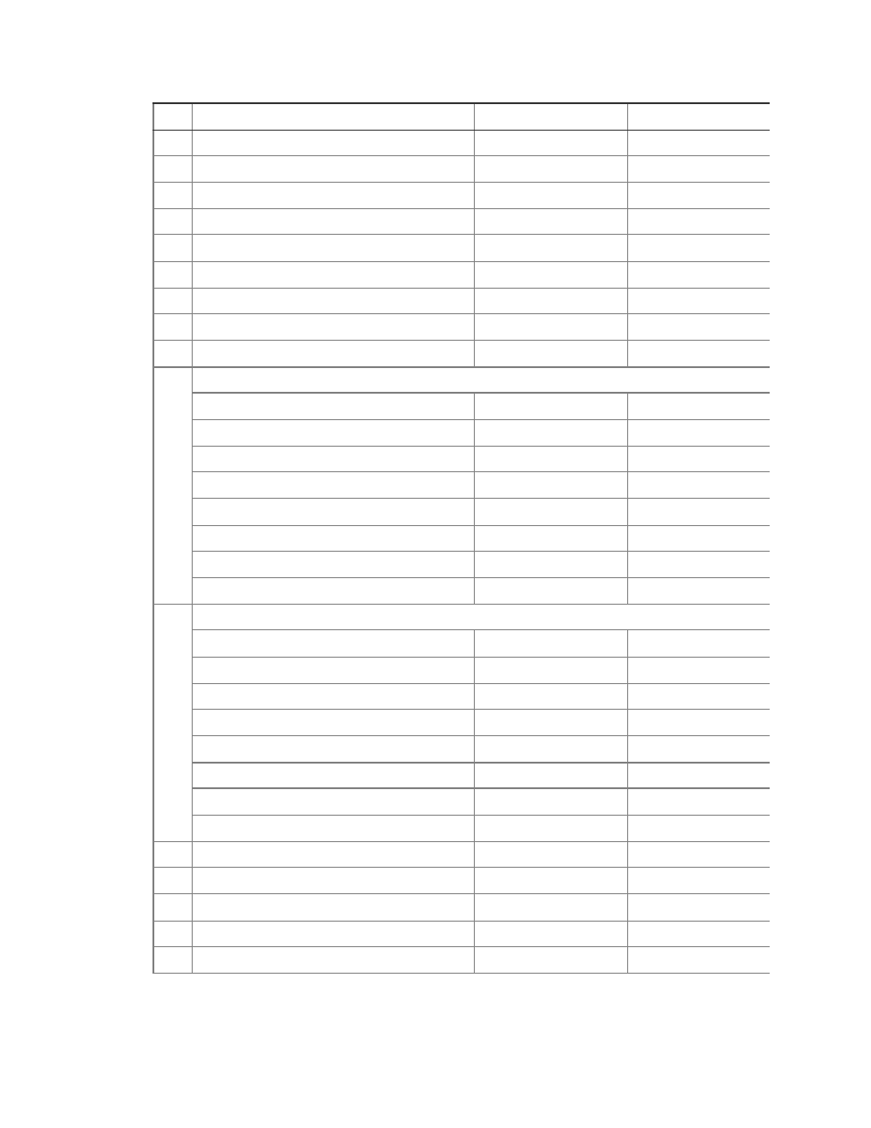 Interlogix NX-8E Installation Manual User Manual | Page 89 / 113