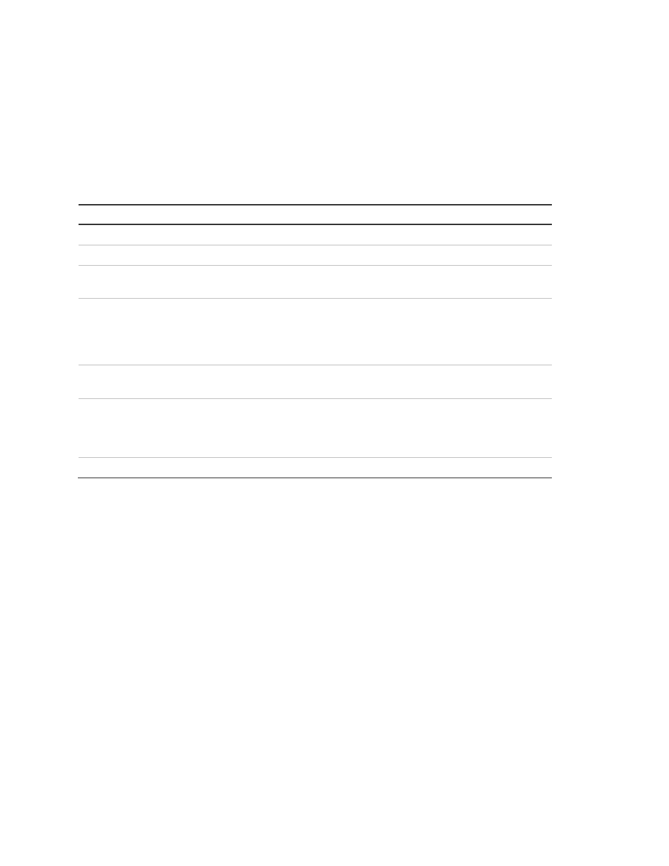 Interlogix Simon XT User Manual User Manual | Page 24 / 50