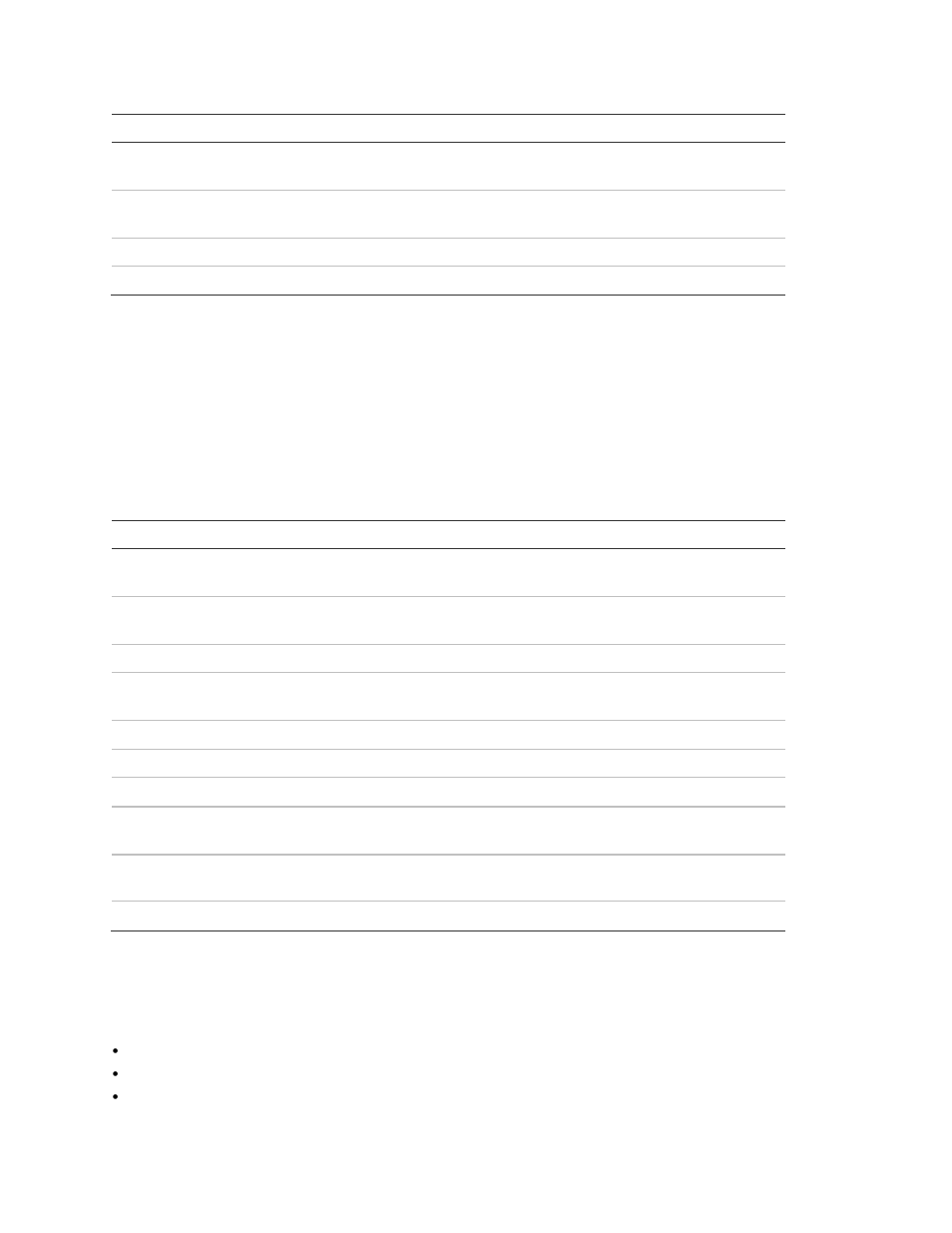 Panel indicator lights, Trouble beeps | Interlogix Simon XT User Manual User Manual | Page 26 / 50