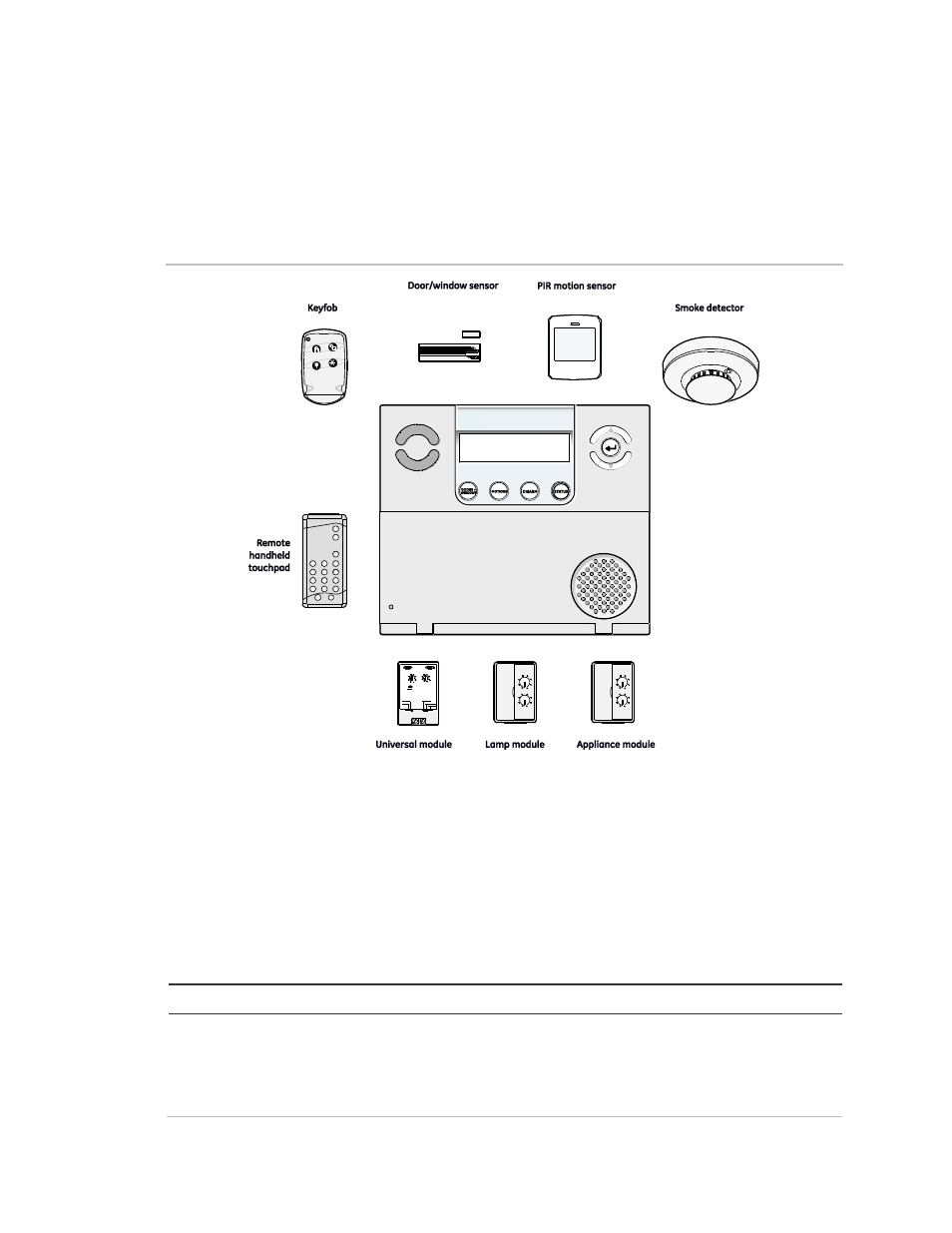 Introduction | Interlogix Simon XT User Manual User Manual | Page 9 / 50