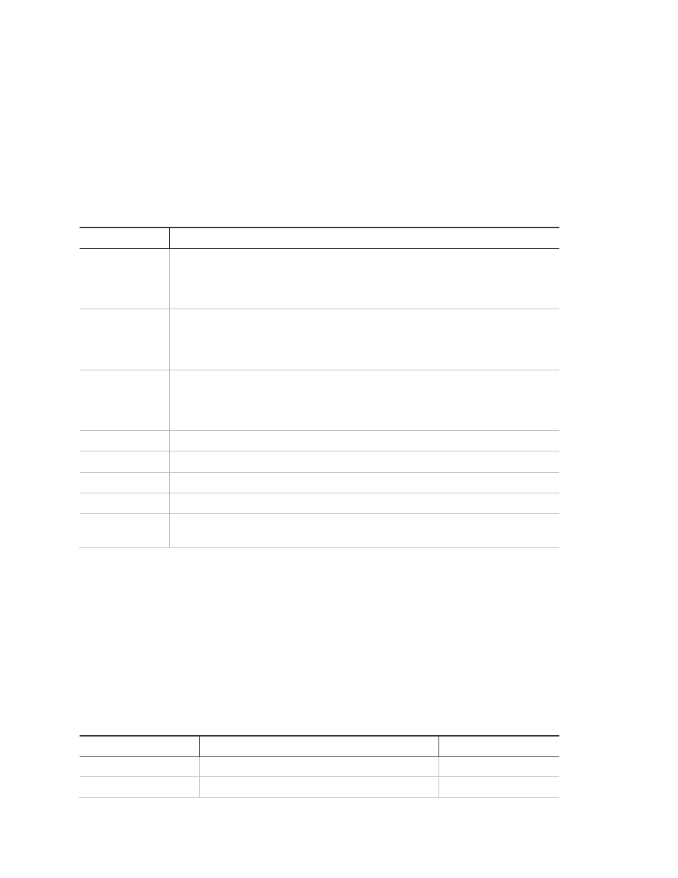 Status beeps, Alarm sirens and lamp modules | Interlogix Simon XT Tabletop User Manual User Manual | Page 28 / 58