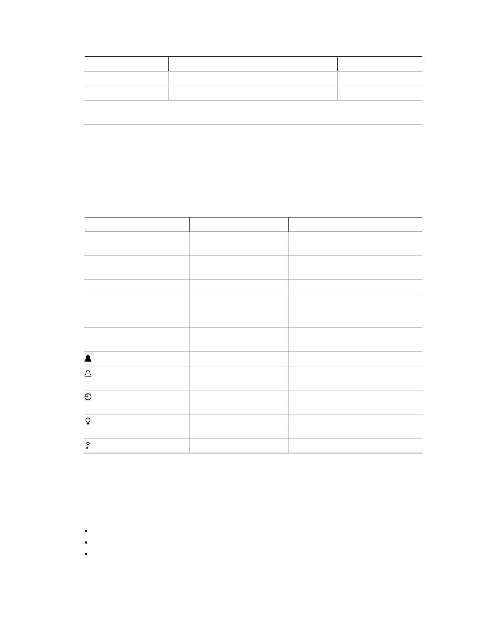 Panel indicator lights, Trouble beeps | Interlogix Simon XT Tabletop User Manual User Manual | Page 29 / 58