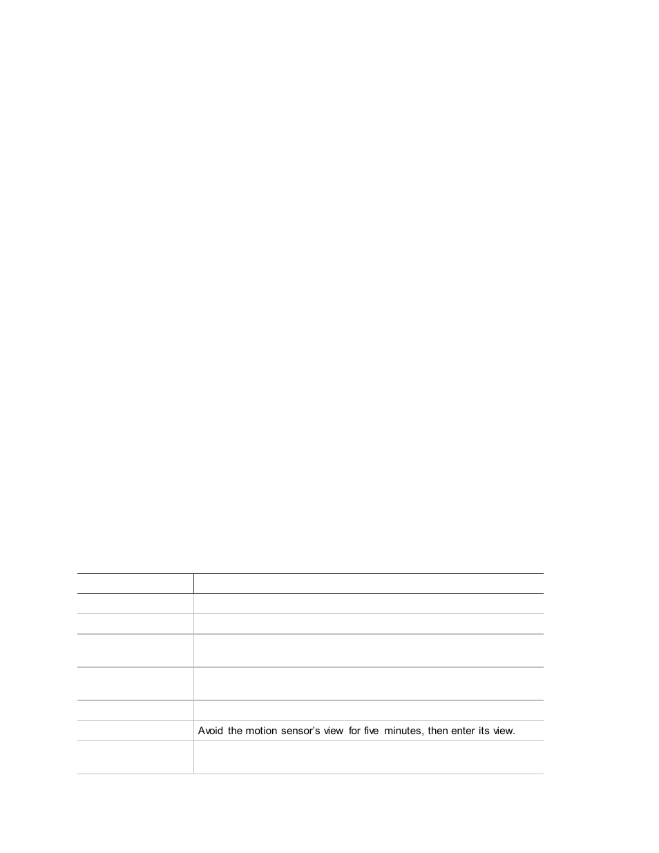 Testing sensors | Interlogix Simon XT Tabletop User Manual User Manual | Page 48 / 58